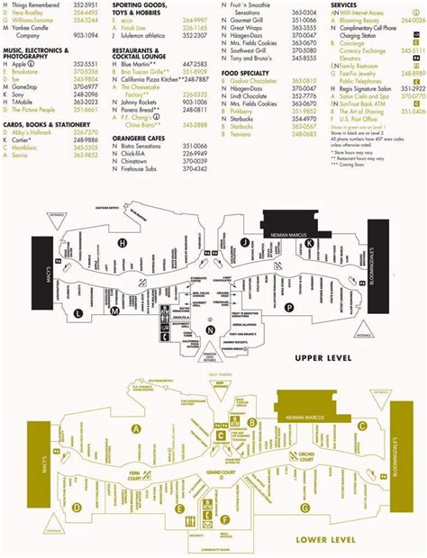 millenia mall directory map.